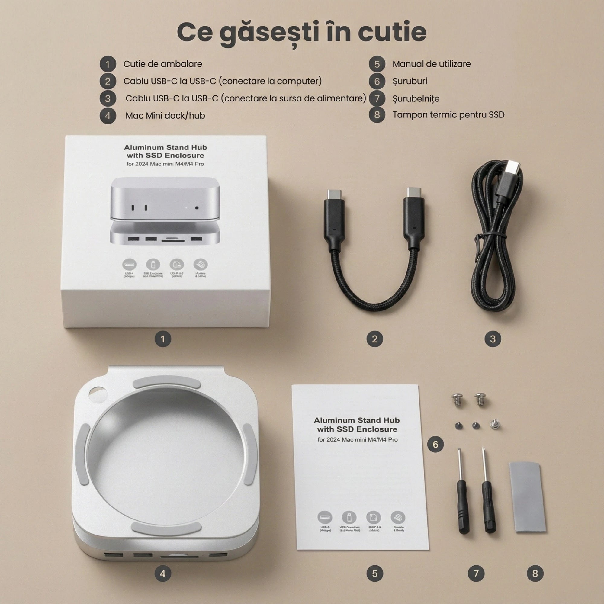 Dock/Hub USB-C A.Shield pentru Mac Mini M4/M4 Pro – aluminiu, slot SSD NVMe până la 8TB, HDMI 4K, USB 10Gbps, SD/TF