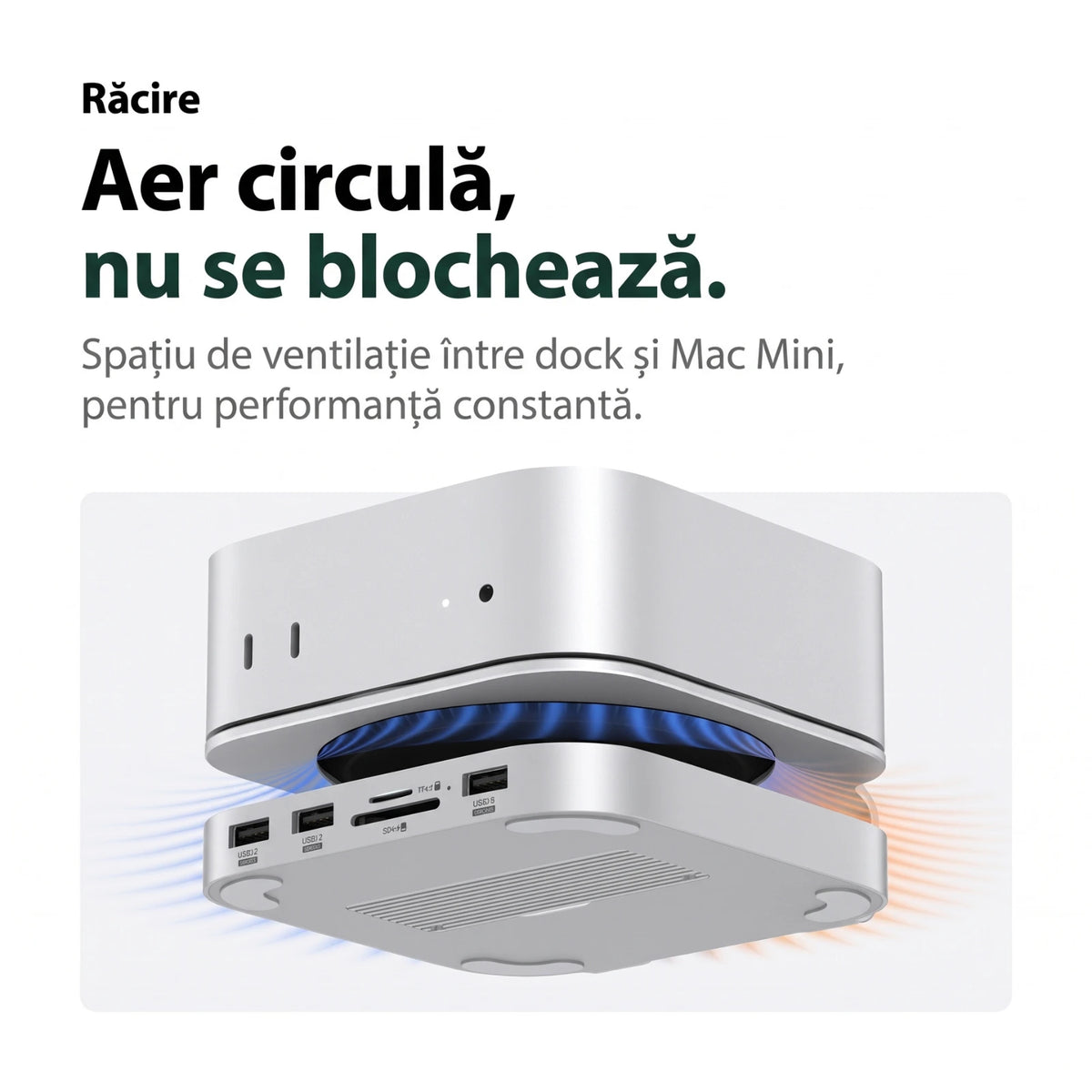 Dock/Hub USB-C A.Shield pentru Mac Mini M4/M4 Pro – aluminiu, slot SSD NVMe până la 8TB, HDMI 4K, USB 10Gbps, SD/TF
