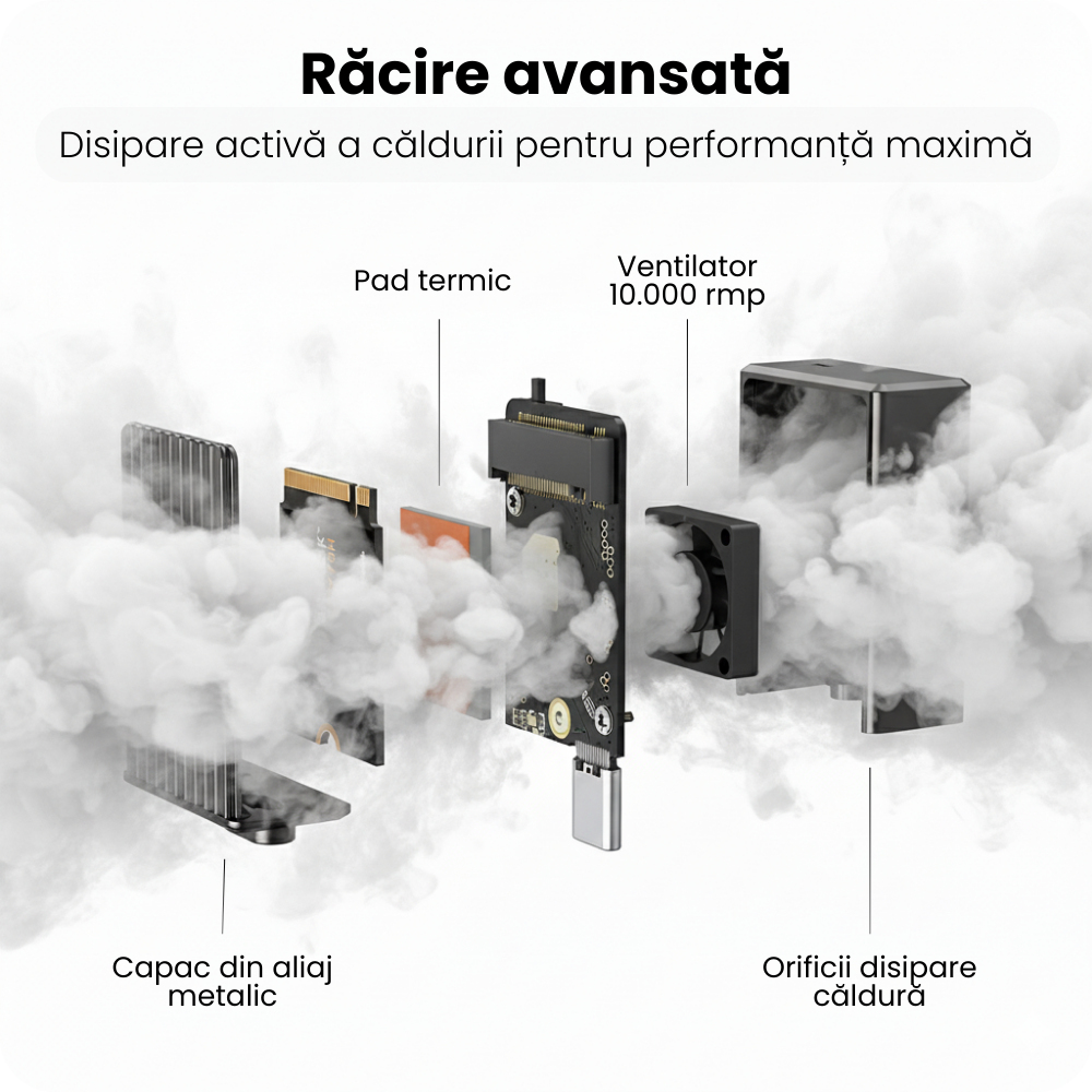 Rack extern SSD NVMe M.2 2230 A.Shield Air – răcire activă cu ventilator, USB-C 3.2 Gen2 10Gbps, până la 2TB (fără SSD)