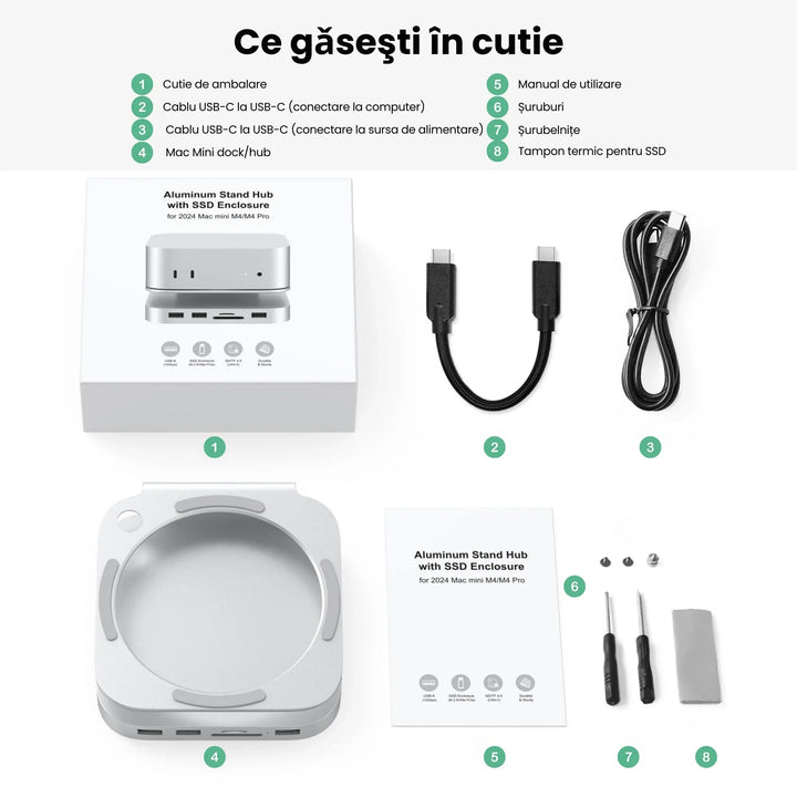 Dock/Hub pentru Mac Mini M4/M4 Pro - AresShield