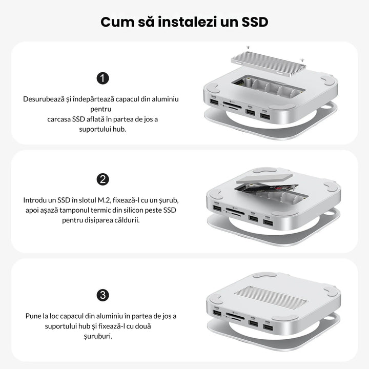 Dock/Hub pentru Mac Mini M4/M4 Pro - AresShield